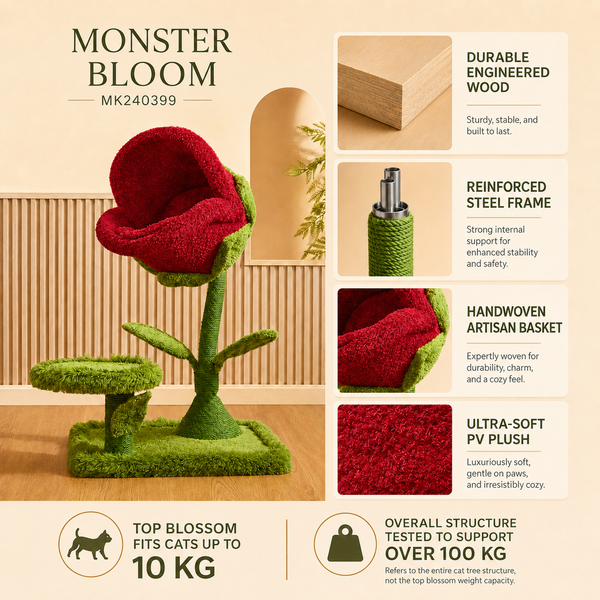 Bloom Collection | Monster Bloom