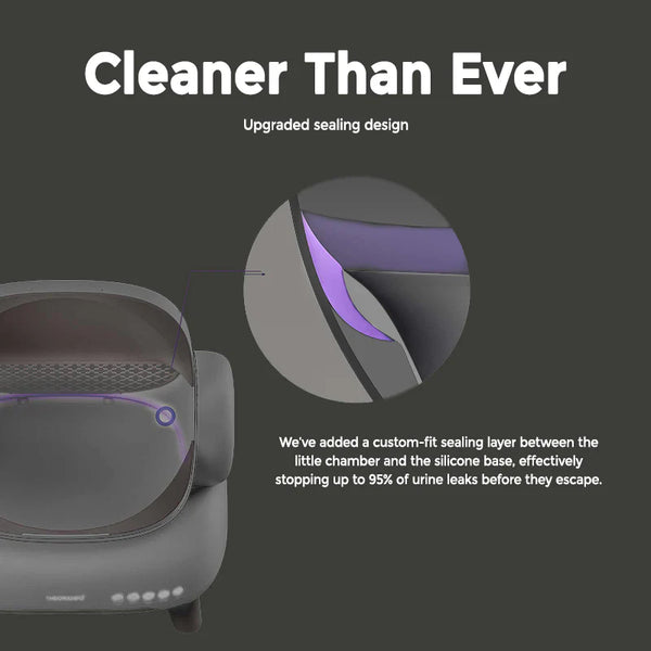 Neakasa M1 Plus + (Upgraded) Open-Top Self-Cleaning Cat Litter Box, Automatic Cat Litter Box with APP Control, Odor-Free Waste Disposal Includes Trash Bags