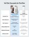 UahPet Air Purifiers for Pets